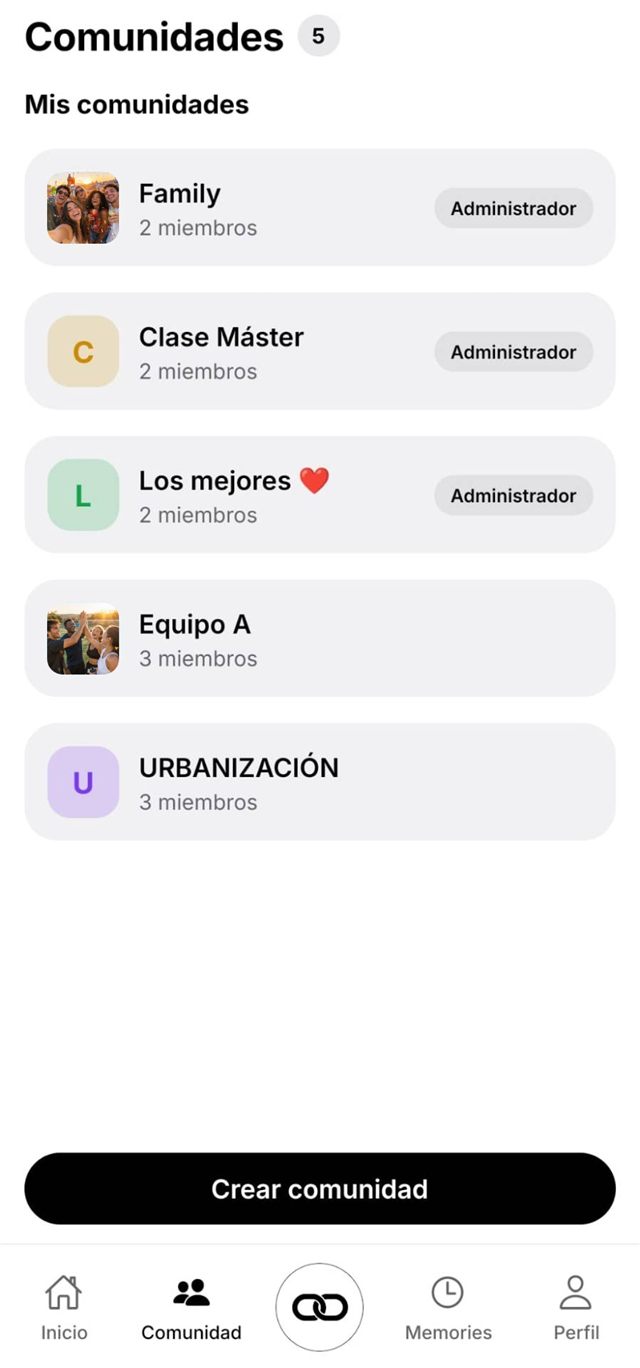 Lista de comunidades de Doope con sus miembros